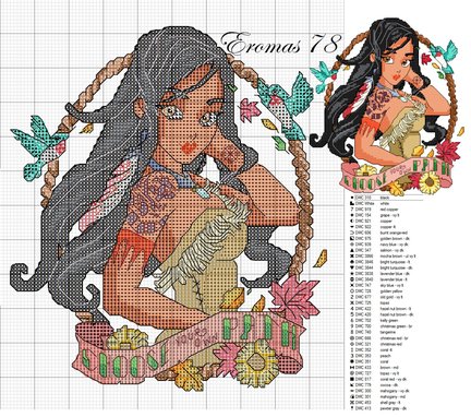 Схемы на личных примерах №160079