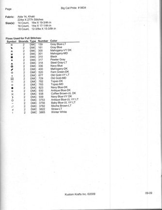 Ищу схему №164697