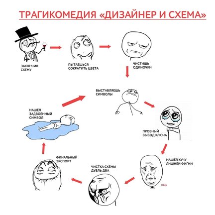 Смешно о вышивке №166003