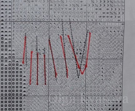 Внимание! Проблематика набора ЧМ-062 «Веселый сюрприз» от ЗР №168647