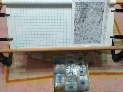 Знакомьтесь - мой новый процесс ) №168746