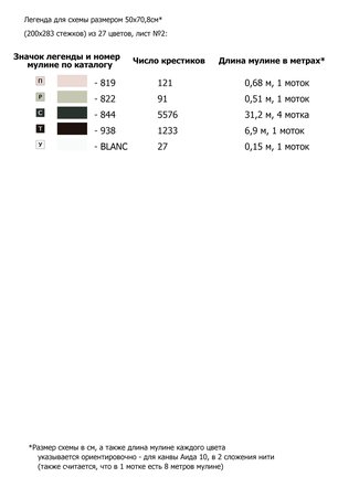 Помогите создать схему №169418