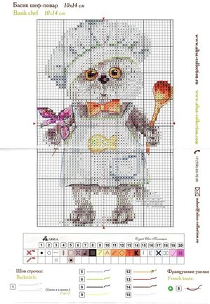 Ищу схемы вышивок от Алисы №169758