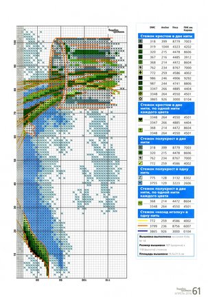 Поделюсь схемами со своей хомячьей коллекции)) №170734
