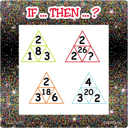 Квест «Игры разума» №171055