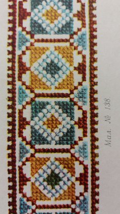 Каталог вышитых изделий 1958 года №171098