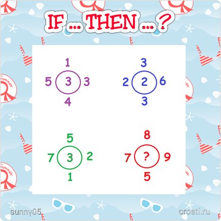 Квест «Игры разума» №171161