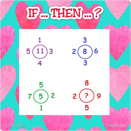 Квест «Игры разума» №173171