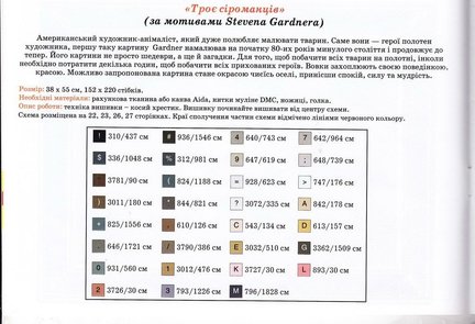 Кладовая схем №173386