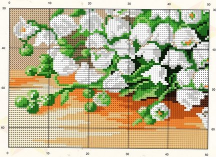 Кладовая схем №173474