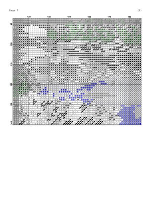 Золотое руно «Русские просторы» №176531