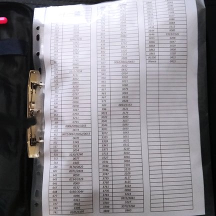 Хранение ниточек №176652