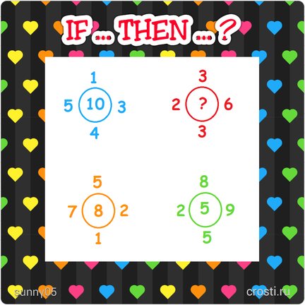 Квест «Игры разума» №177080