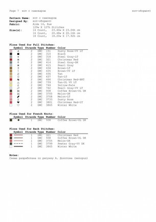 Чаепитие от «МП Студия» №178353