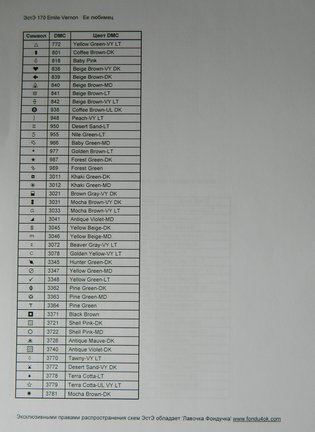 Эстэ 170: Ее любимец №178565