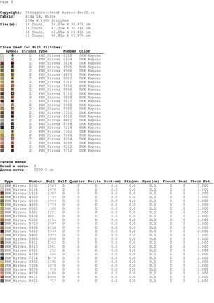 Схемы на личных примерах №182583