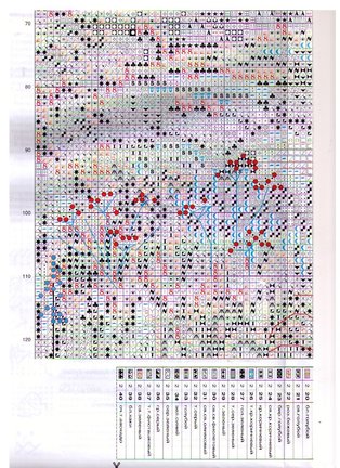 ИЩУ схему -ключ для PANNA "Грозовое небо" ПС-0840 №182723