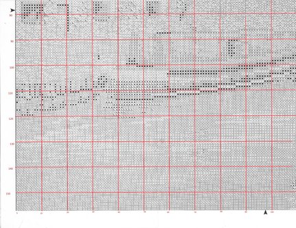 Схемы на личных примерах №183025