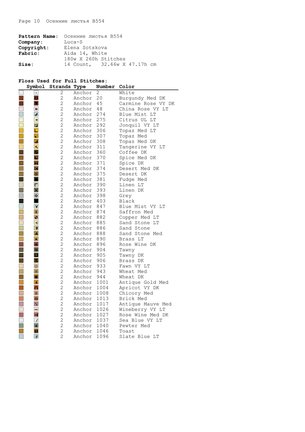 Схемы на личных примерах №183452