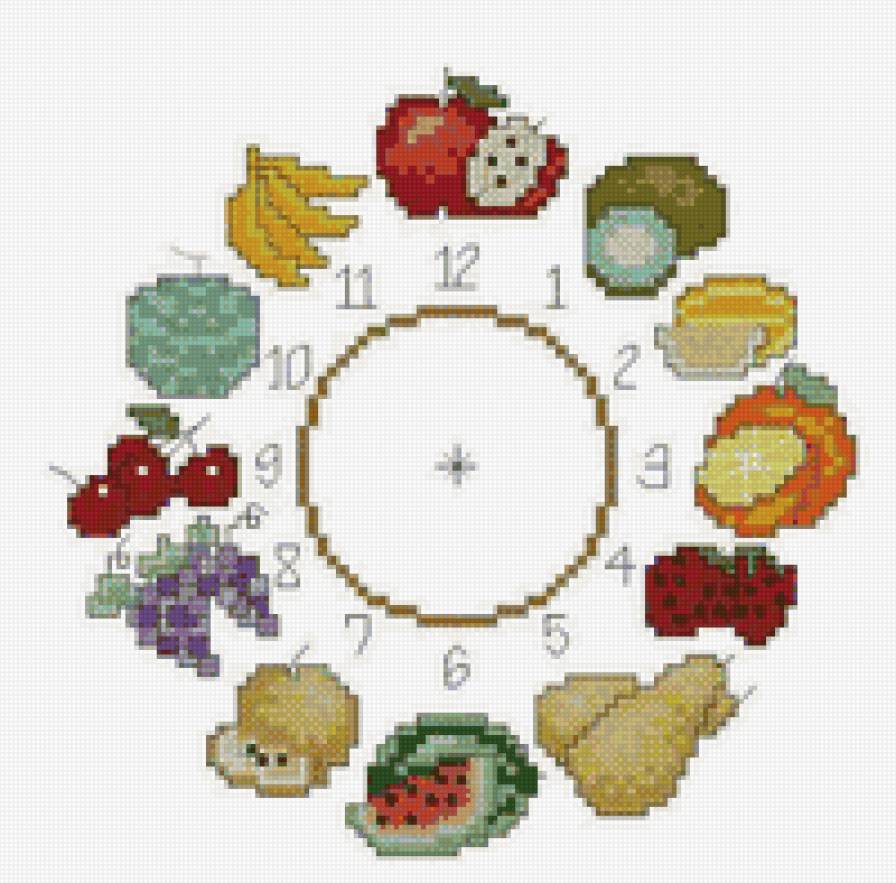 Часы "Фрукты" - предпросмотр