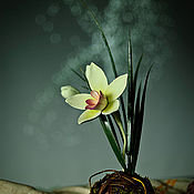 Схема вышивки «№6938»