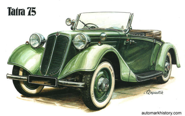 авто - оригинал