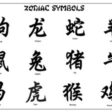 Схема вышивки «Знаки зодиака»