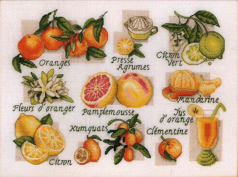 Панно"Фрукты" - живопись, фрукты - оригинал