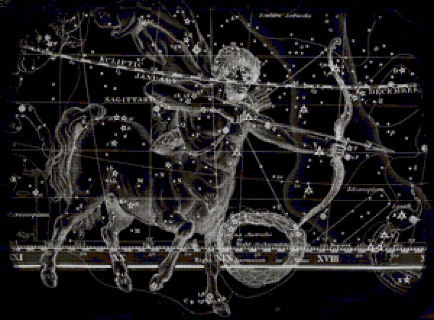 стрелец - знаки зодиака - предпросмотр