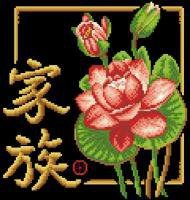 Схема вышивки «семья»