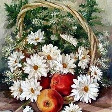 Схема вышивки «ромашки»