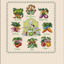 Схема вышивки «кухня»