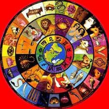 Схема вышивки «Зодиалальный календарь»