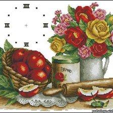 Схема вышивки «Часы для кухни»