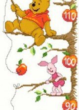 Схема вышивки «ростомер»