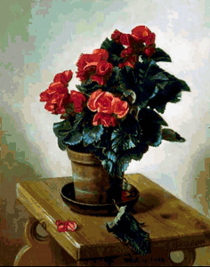 №208782 - цветы - предпросмотр