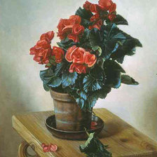 Схема вышивки «№208782»