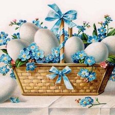 Пасхальная Корзинка