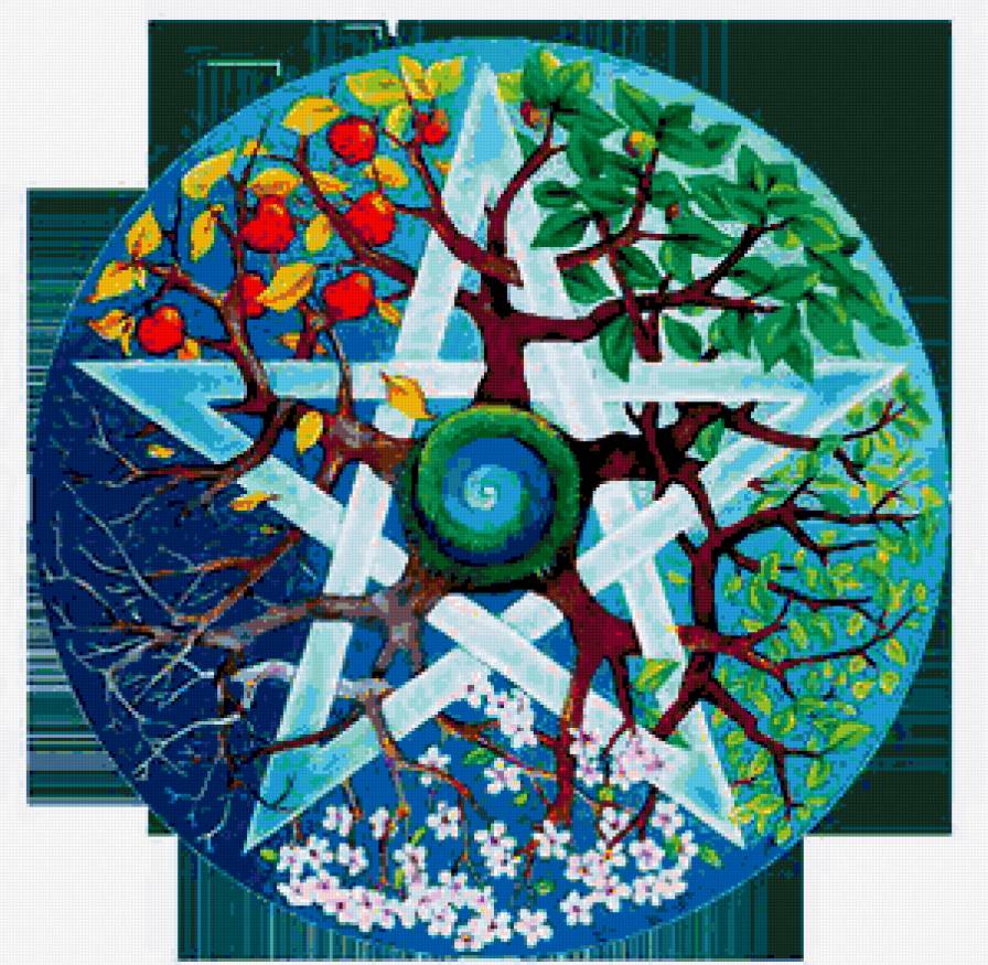 Времена года - осень, времена года, пейзаж, весна, зима, природа - предпросмотр