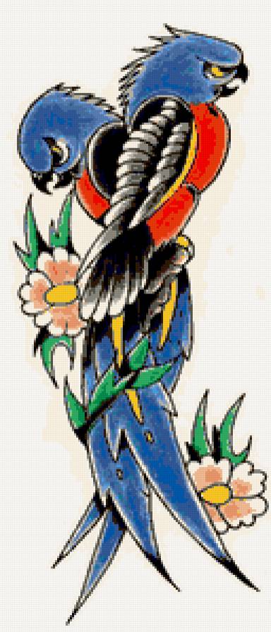 Попугаи - картина, попугаи, природа - предпросмотр