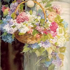 корзинка с гортензиями
