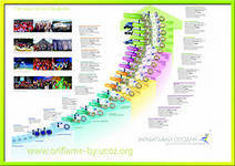 Схема вышивки «Орифлэйм»