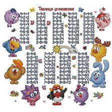 Схема вышивки «смешарики»