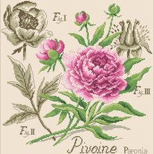 Схема вышивки «2»