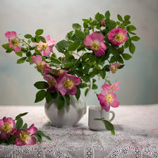 Схема вышивки «цветы»