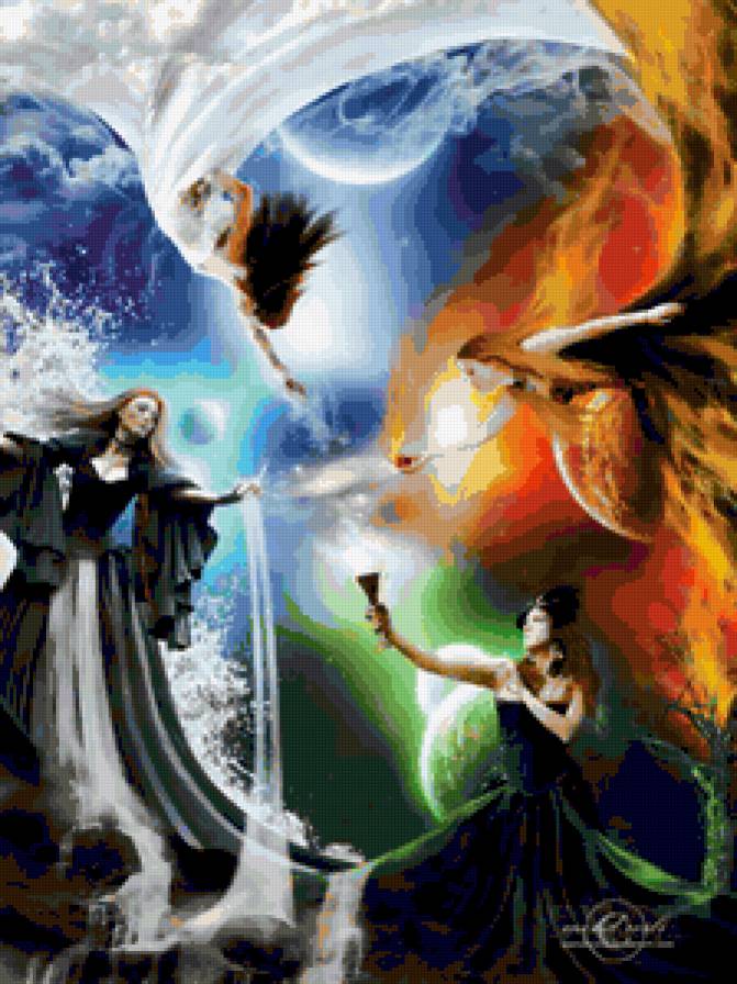 Четыре стихии - стихии - предпросмотр