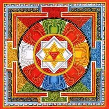 Схема вышивки «мандала»