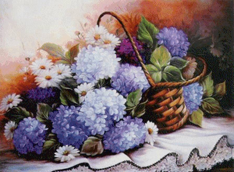 гортензии и ромашки в корзине - корзинка, голубые, цвуты.ромашки, природа.белые, гортензии.букет - предпросмотр