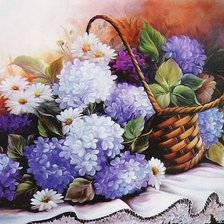 Схема вышивки «гортензии и ромашки в корзине»