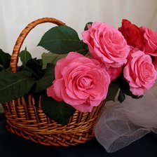 Схема вышивки «розы»